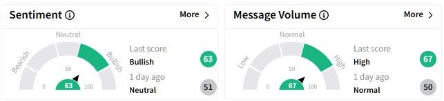 ADI retail sentiment.jpg
