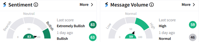 AMD-SENTIMENT.png