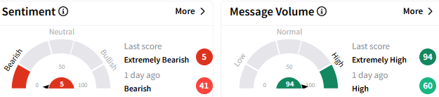 ASAN-SENTIMENT.png