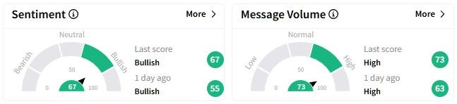 ASML retail sentiment.jpg
