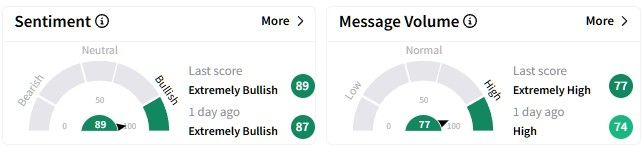 BBAI retail sentiment.jpg