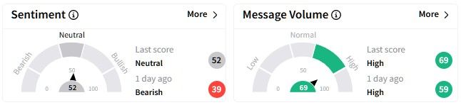 BHP retail sentiment.jpg