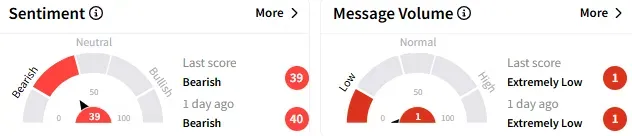 BOX-sentiment.png