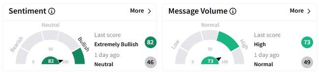 BTG retail sentiment.jpg