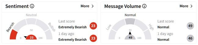 CLF retail sentiment.jpg