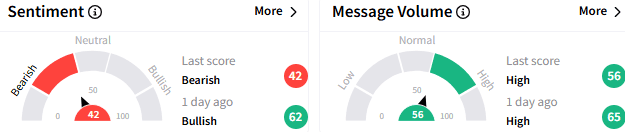 CNK-sentiment.png