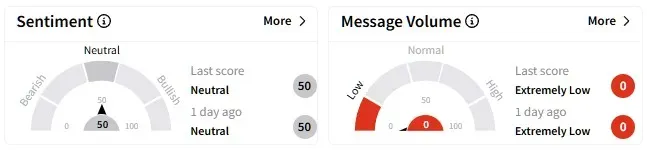 CODA retail sentiment.jpg
