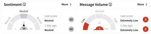CODA retail sentiment.jpg