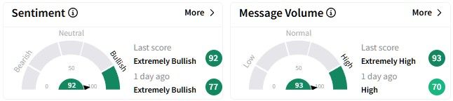 COMM retail sentiment.jpg