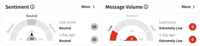 D retail sentiment.jpg