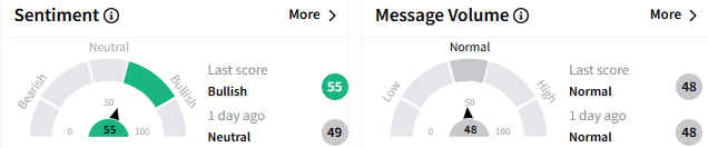 EA-sentiment.png