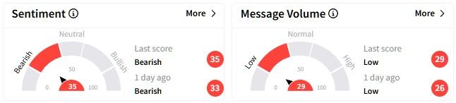 EXK retail sentiment.jpg