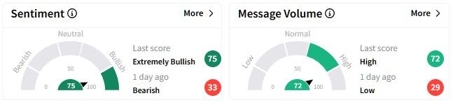 EXK retail sentiment.jpg