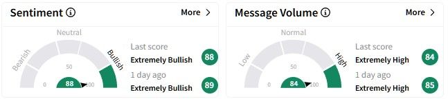 GFS retail sentiment.jpg