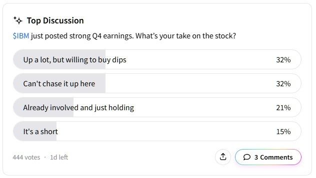 IBM poll.jpg