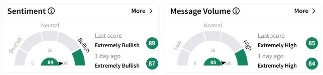 IBM retail sentiment.jpg