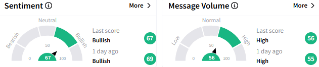 IONQ-sentiment.png
