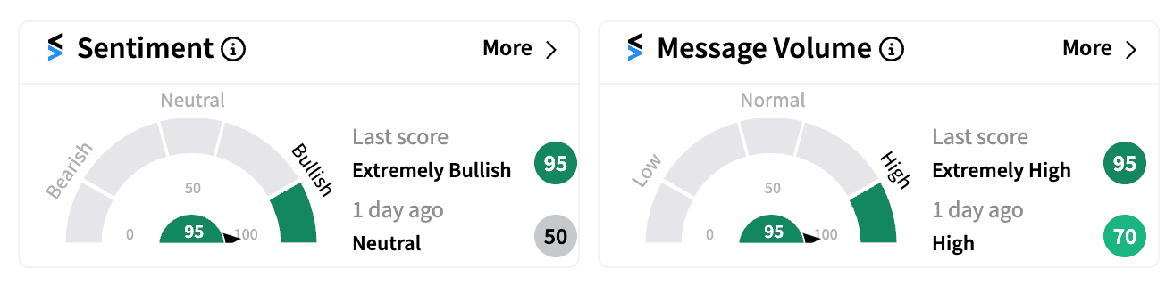 JBL sentiment and message volume Sep 26.png