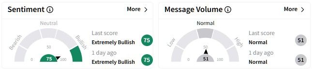 KEYS retail sentiment.jpg