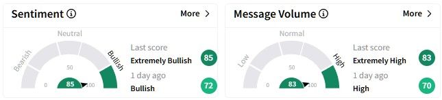 LAC retail sentiment.jpg