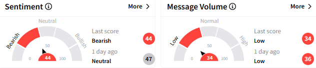 META-sentiment.png