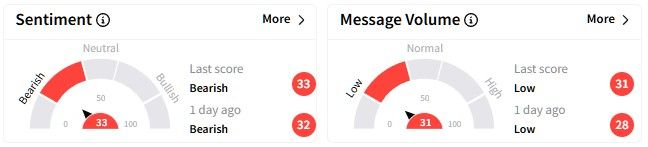 MP retail sentiment.jpg