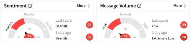 MSTR retail sentiment.jpg