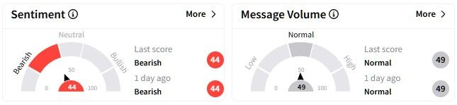 MSTR retail sentiment.jpg