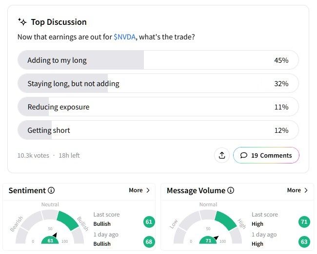 NVDA retail sentiment.jpg