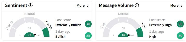 OLED retail sentiment.jpg