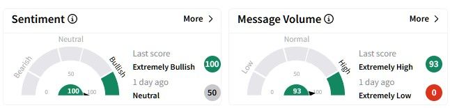 RMBS retail sentiment.jpg