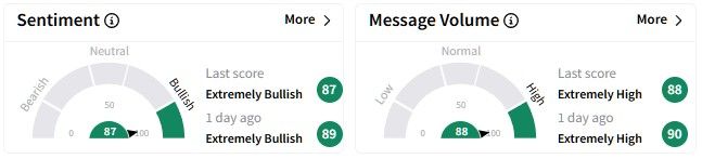 SHOP retail sentiment.jpg