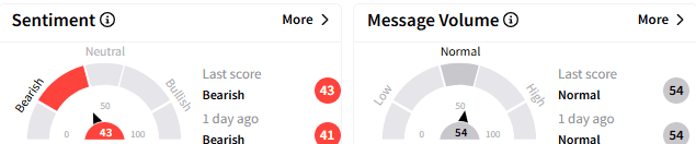 SPY-sentiment.png