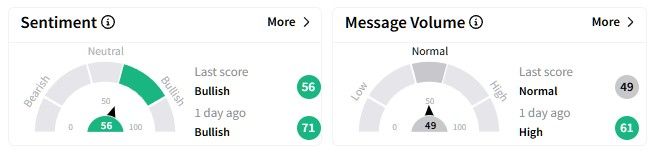 STM retail sentiment.jpg