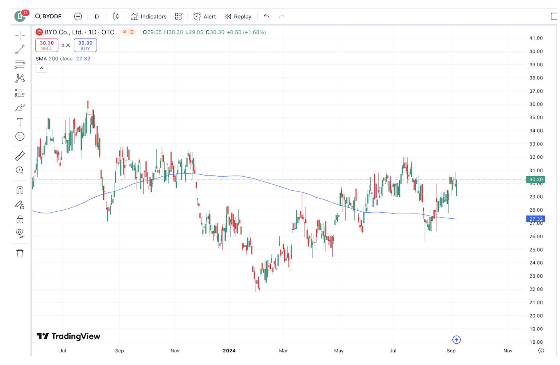 Screenshot 2024-09-10 at 8.25.46 AM.png