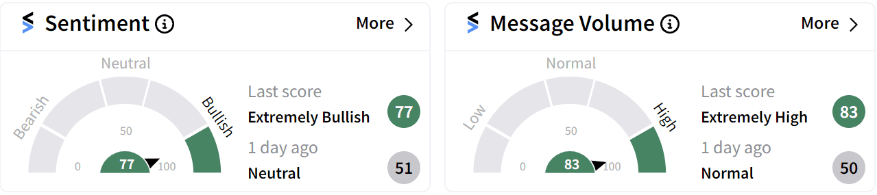 Screenshot 2024-10-22 074516.png