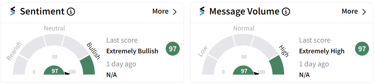 Screenshot 2024-10-25 124405.png