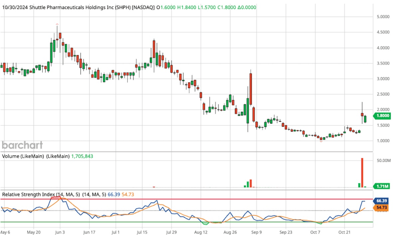 Screenshot 2024-11-02 at 2.42.01 AM.png