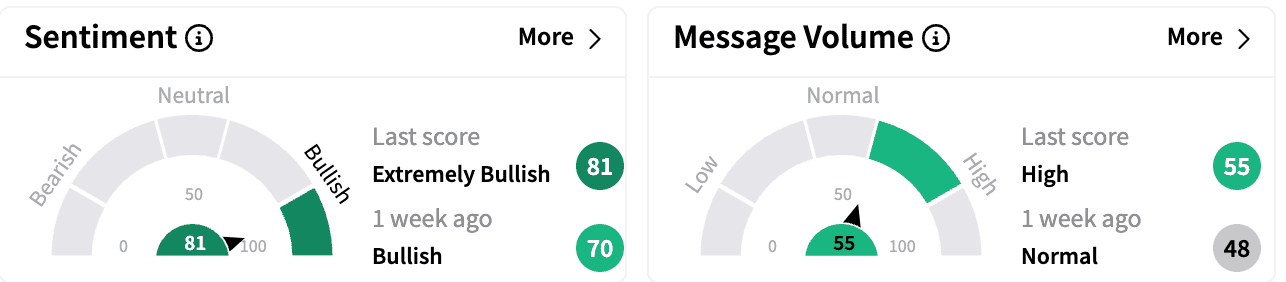 Screenshot 2025-02-04 at 6.29.00 AM.png