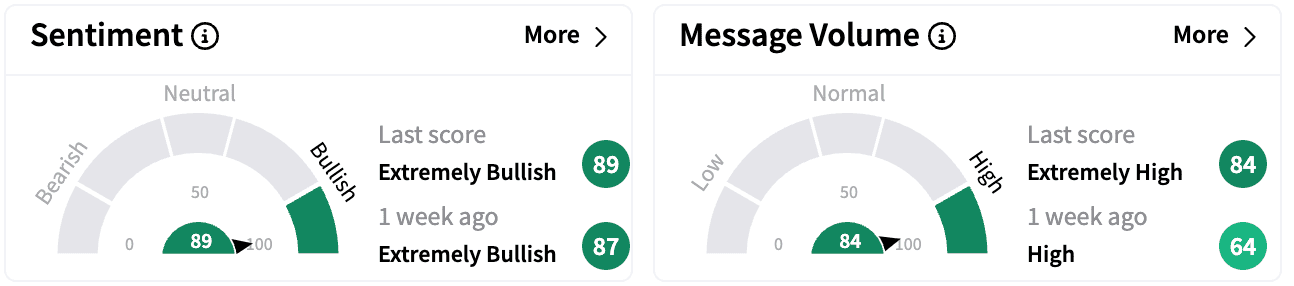 Screenshot 2025-02-07 at 11.44.34 AM.png