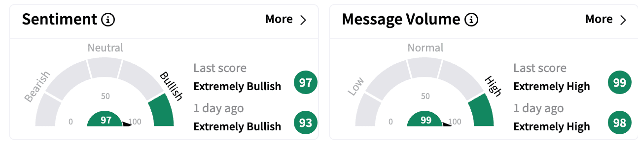 Screenshot 2025-02-07 at 2.25.52 PM.png