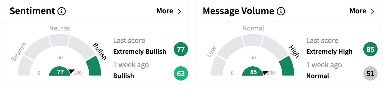 Screenshot 2025-02-10 at 7.54.45 AM.png