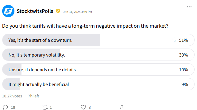 TT-polls.png