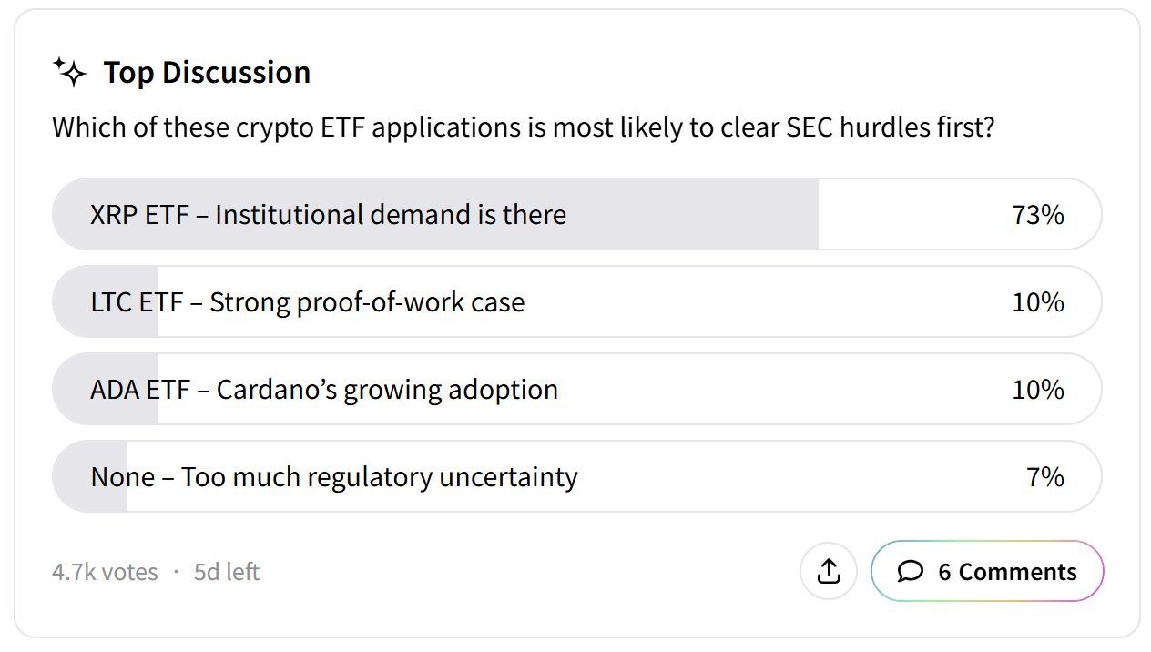 XRP poll 2.jpg
