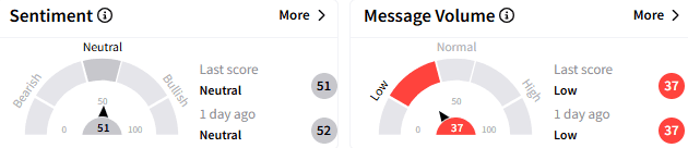 aapl-sentiment.png