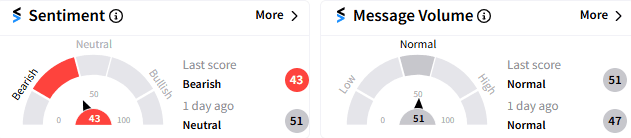 aapl-sentiment.png