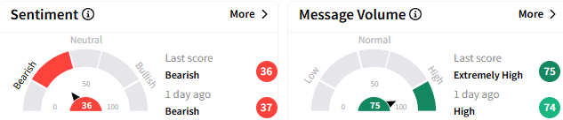 aapl-sentiment.png