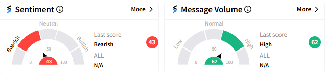aapl-sentiment.png