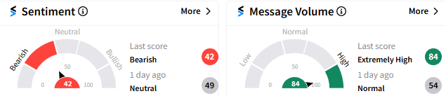 aapl-sentiment.png