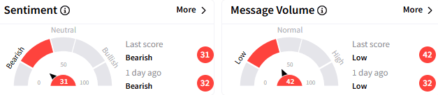 aapl-sentiment.png